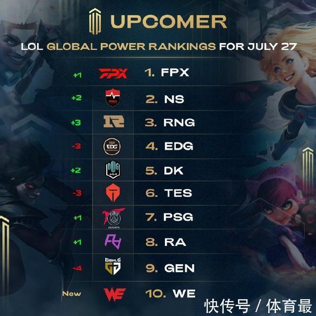 俱乐部出战 俱乐部出战