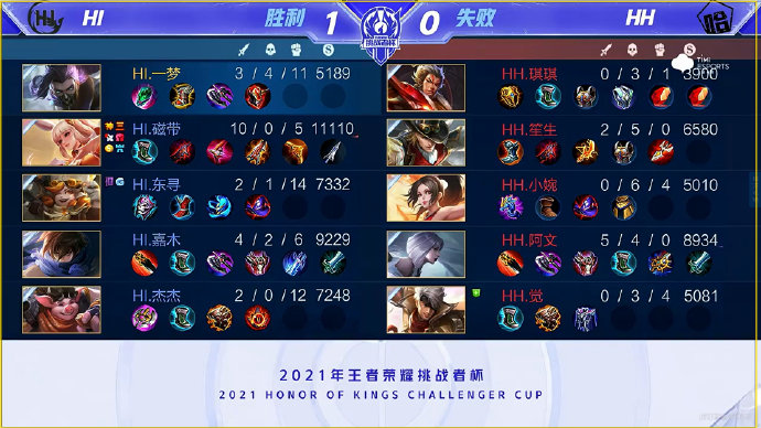 抓住高等级