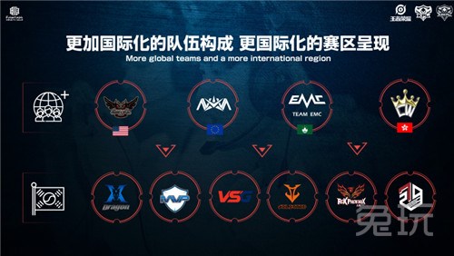 二级市场治 二级市场治