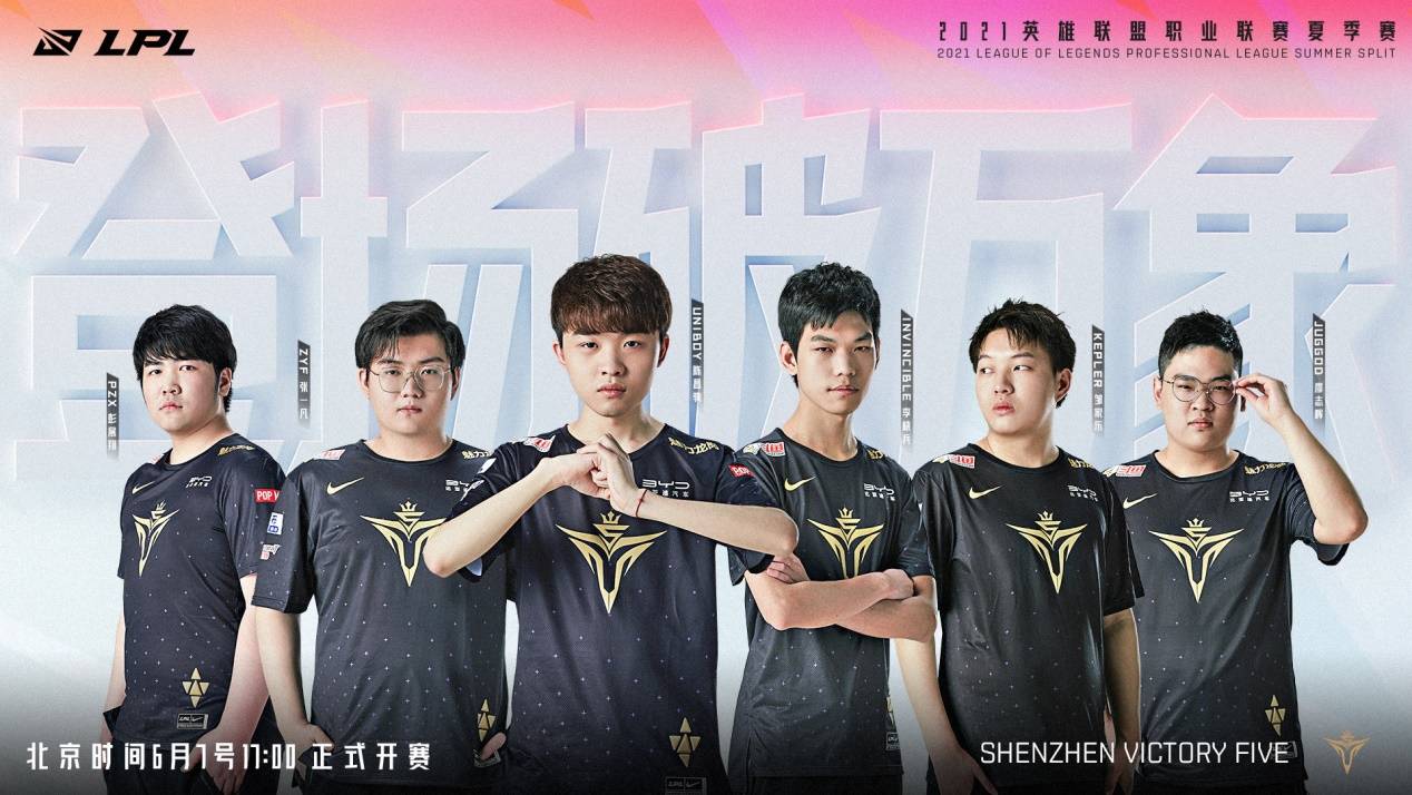 简化策略与 简化策略与