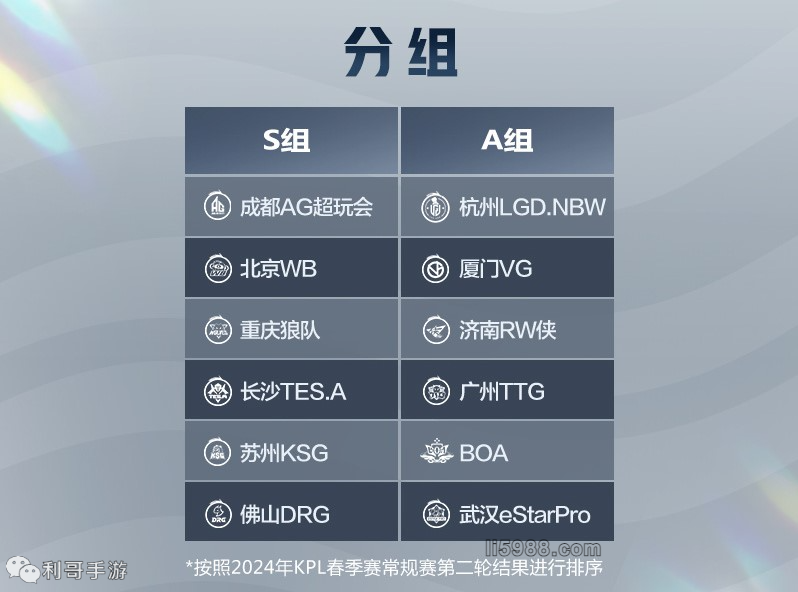 而非一上来 而非一上来
